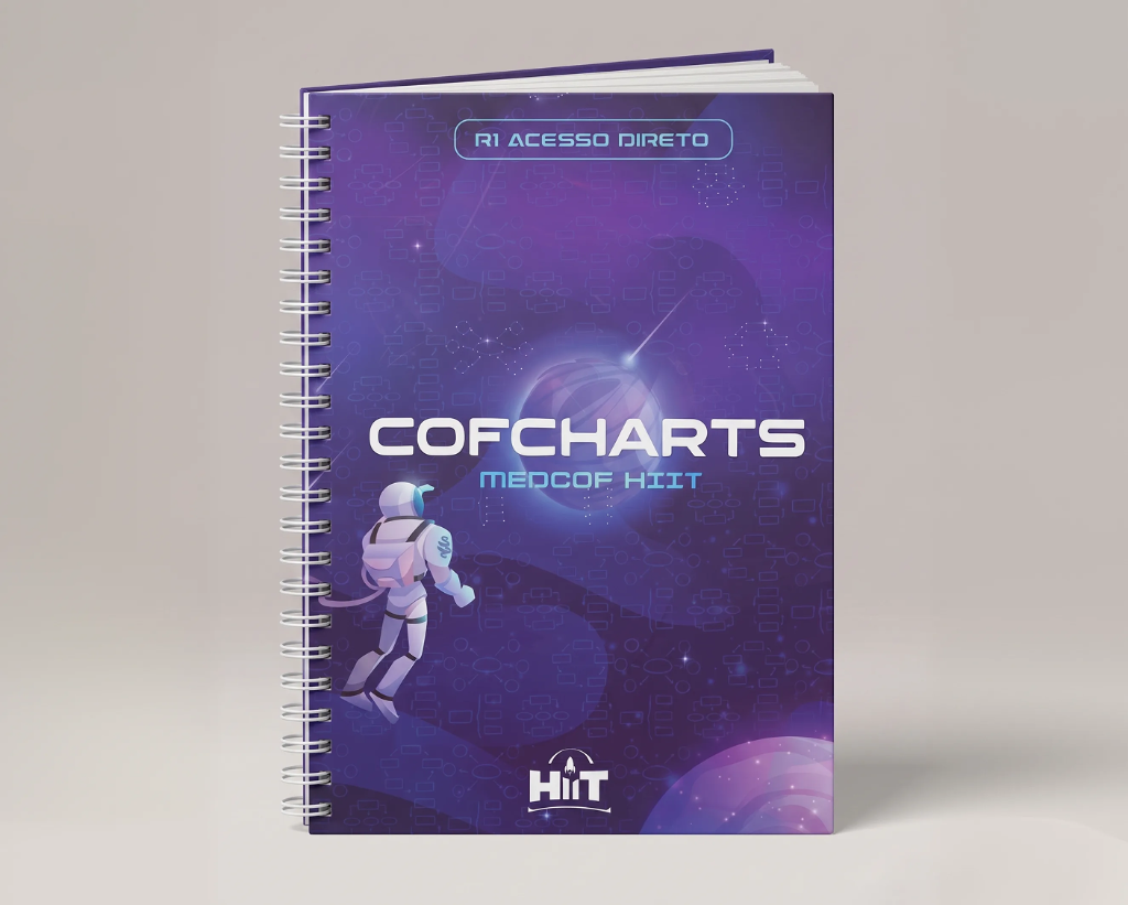 CofCharts